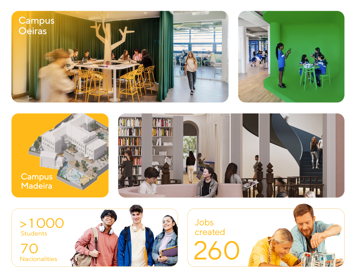 Slide 2 WEBSITE SHARING