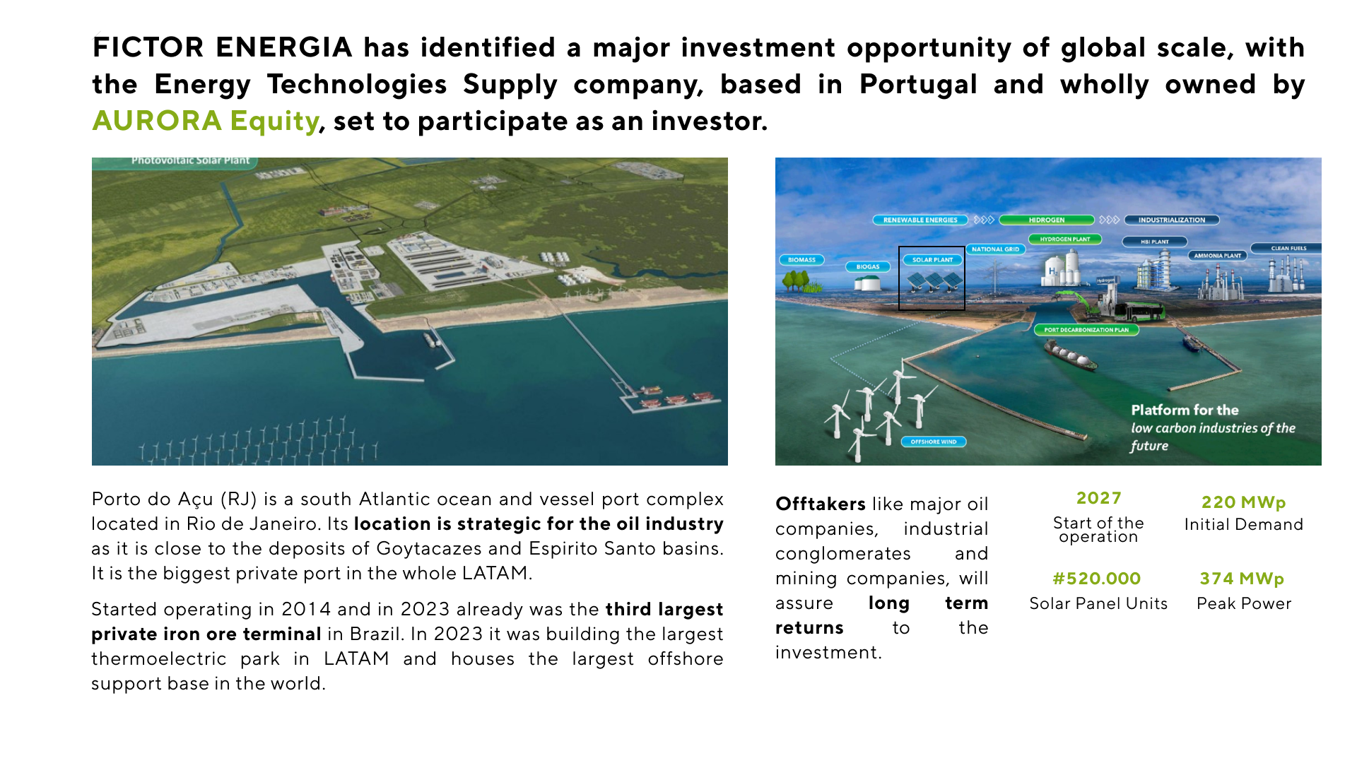 AURORA SLIDE INVESTMENT STARTEGY